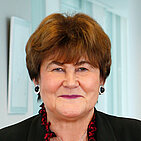 Zsuzsanna Jakab